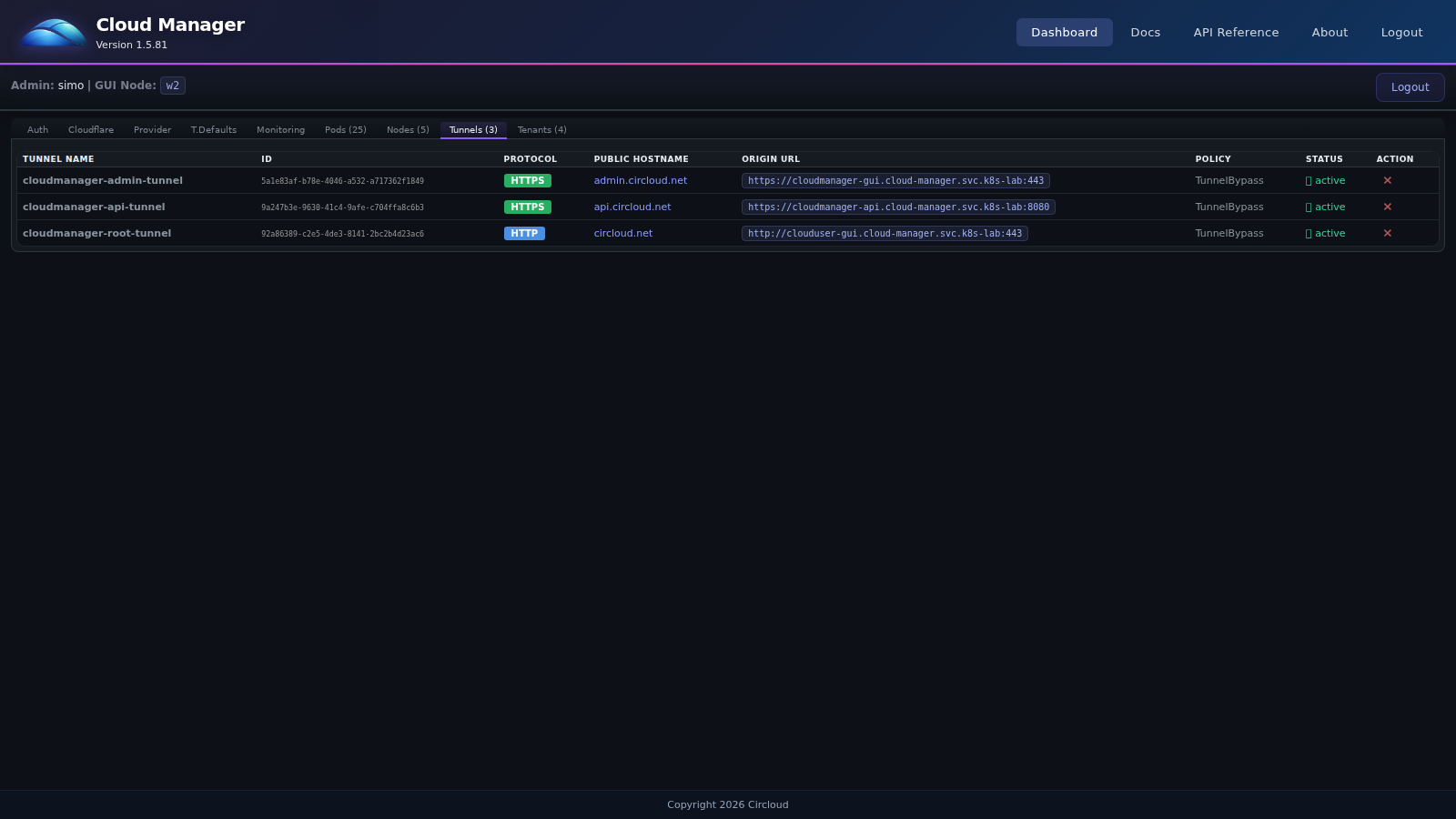 CloudManager Tunnels tab