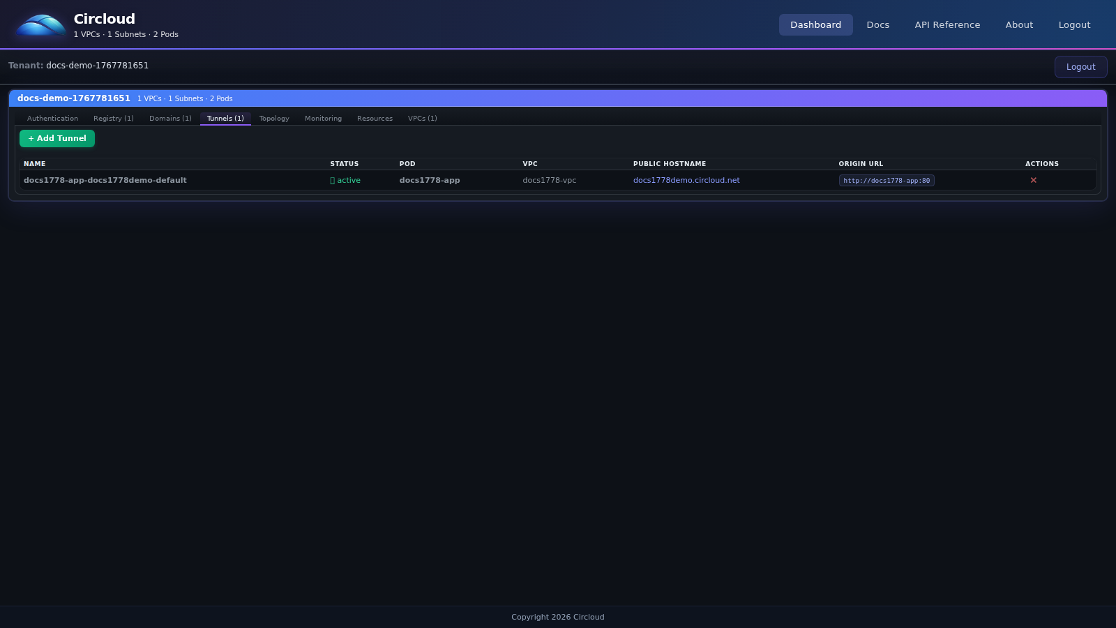 CloudUser Tunnels tab